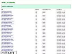 Sites similar to kissjane.com