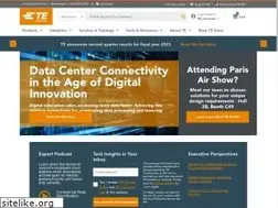 Sites similar to kissling.de
