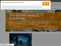 Sites similar to kissling.us