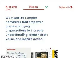 Sites similar to kissmeimpolish.com