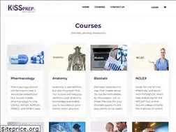 Sites similar to kissprep.com