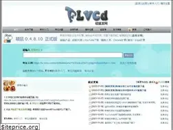 Sites similar to kisstudou.com
