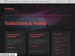 Sites similar to kisswood.eu