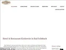 Sites similar to kistlerwirt.com