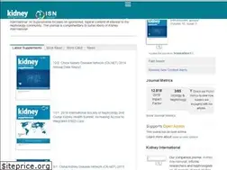 Sites similar to kisupplements.org