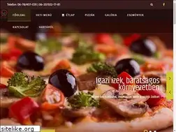 Sites similar to kisvendeglo.hu