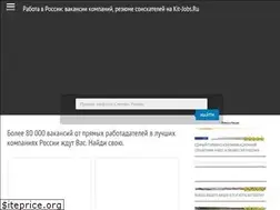 Sites similar to kit-jobs.ru