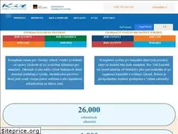 Sites similar to kit.cz