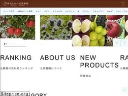 Sites similar to kita-nou.com