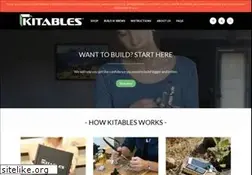 Sites similar to kitables.co