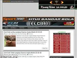 Sites similar to kitabmimpi.club