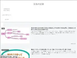 Sites similar to kitagawa-kaede.com
