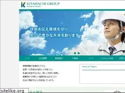 Sites similar to kitahati.com