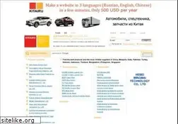 Sites similar to kitairu.net