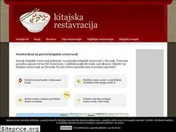 Sites similar to kitajska-restavracija.com