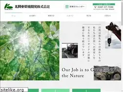 Sites similar to kitakanto-kk.co.jp