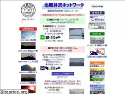 Sites similar to kitakaruizawa.net