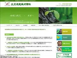 Sites similar to kitamitsuun.co.jp