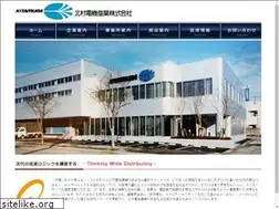 Sites similar to kitamuradenki.co.jp