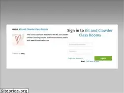 Sites similar to kitandclowder.ning.com