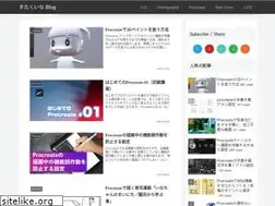 Sites similar to kitaqina.com