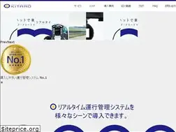 Sites similar to kitaro-sdp.com