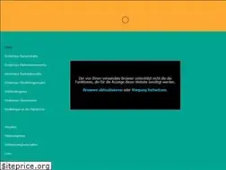 Sites similar to kitas-pfennigparade.de