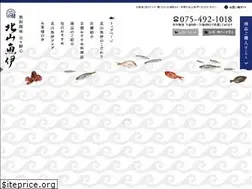 Sites similar to kitayama-uoi.com