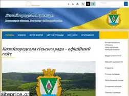 Sites similar to kitaygorodska-gromada.gov.ua