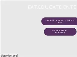 Sites similar to kitchen-19.com