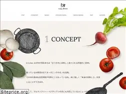 Sites similar to kitchen-ajito.com