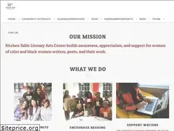 Sites similar to kitchen-table.org