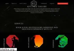 Sites similar to kitchen-theory.com