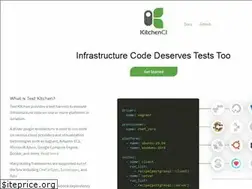 Sites similar to kitchen.ci