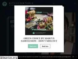 Sites similar to kitchenandtable.se