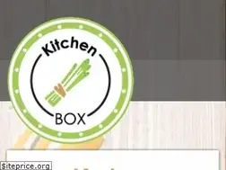 Sites similar to kitchenbox.hu