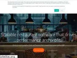 Sites similar to kitchencut.com