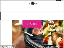Sites similar to kitchendaily.com