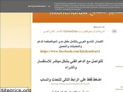 Sites similar to kitchendrawar.blogspot.com