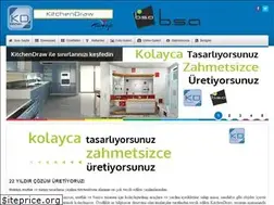 Sites similar to kitchendrawturkiye.com