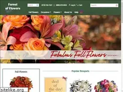 Sites similar to kitchenerpetalsnpots.com