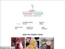 Sites similar to kitchenflavours.net