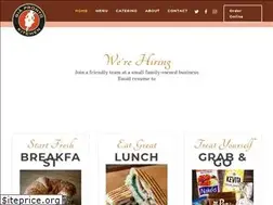 Sites similar to kitchengia.com