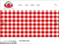Sites similar to kitcheninred.com