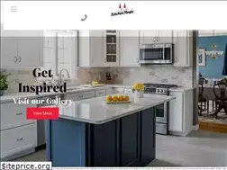 Sites similar to kitchenmagic.com