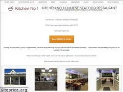Sites similar to kitchenno1.com
