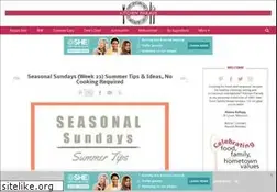Sites similar to kitchenparade.com