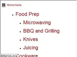 Sites similar to kitchensanity.com