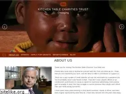 Sites similar to kitchentablecharities.org