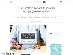 Sites similar to kitchentableclassroom.com